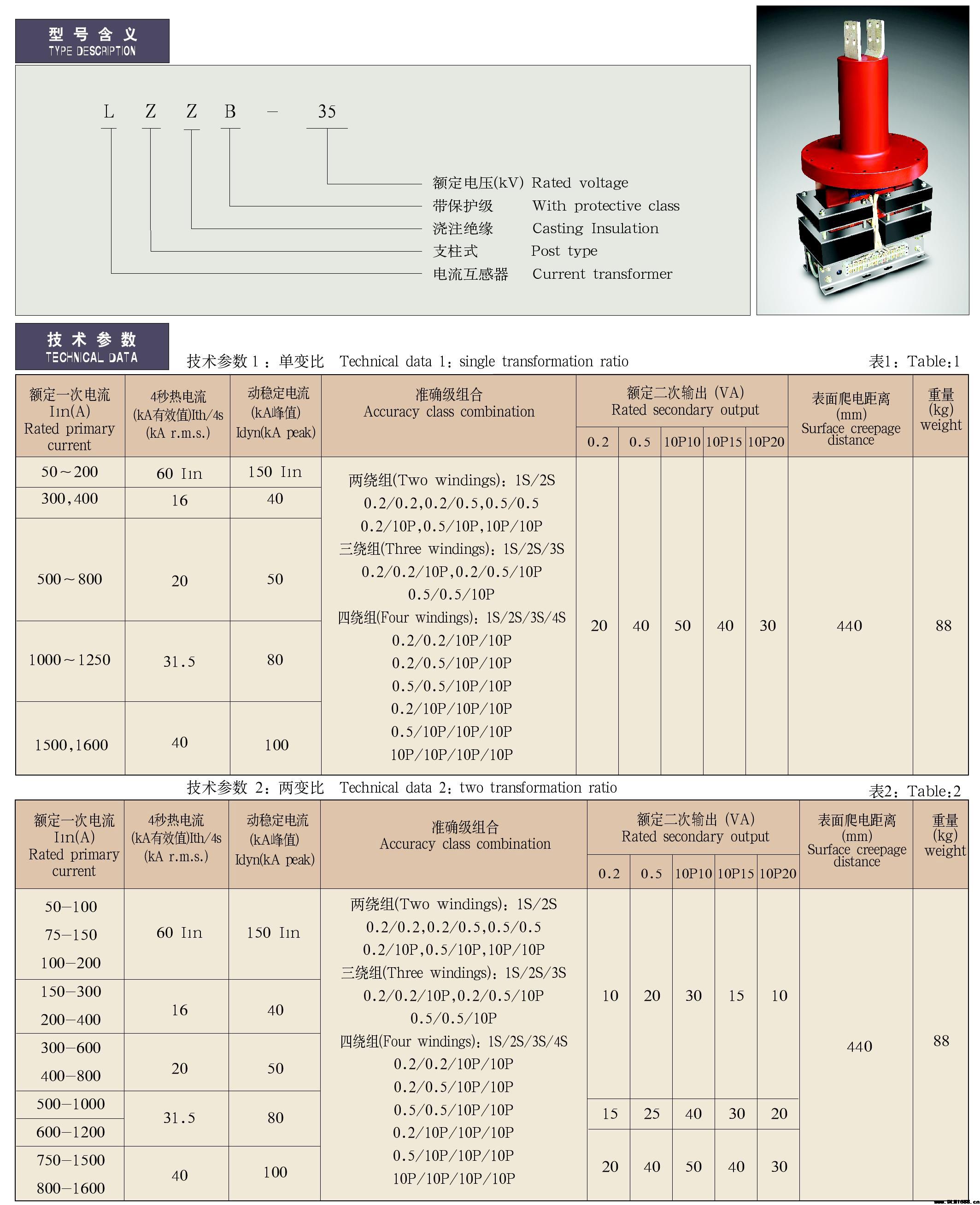 27.5-35kV环氧树脂支柱式电流互感器​LZZB-35型电流互感器