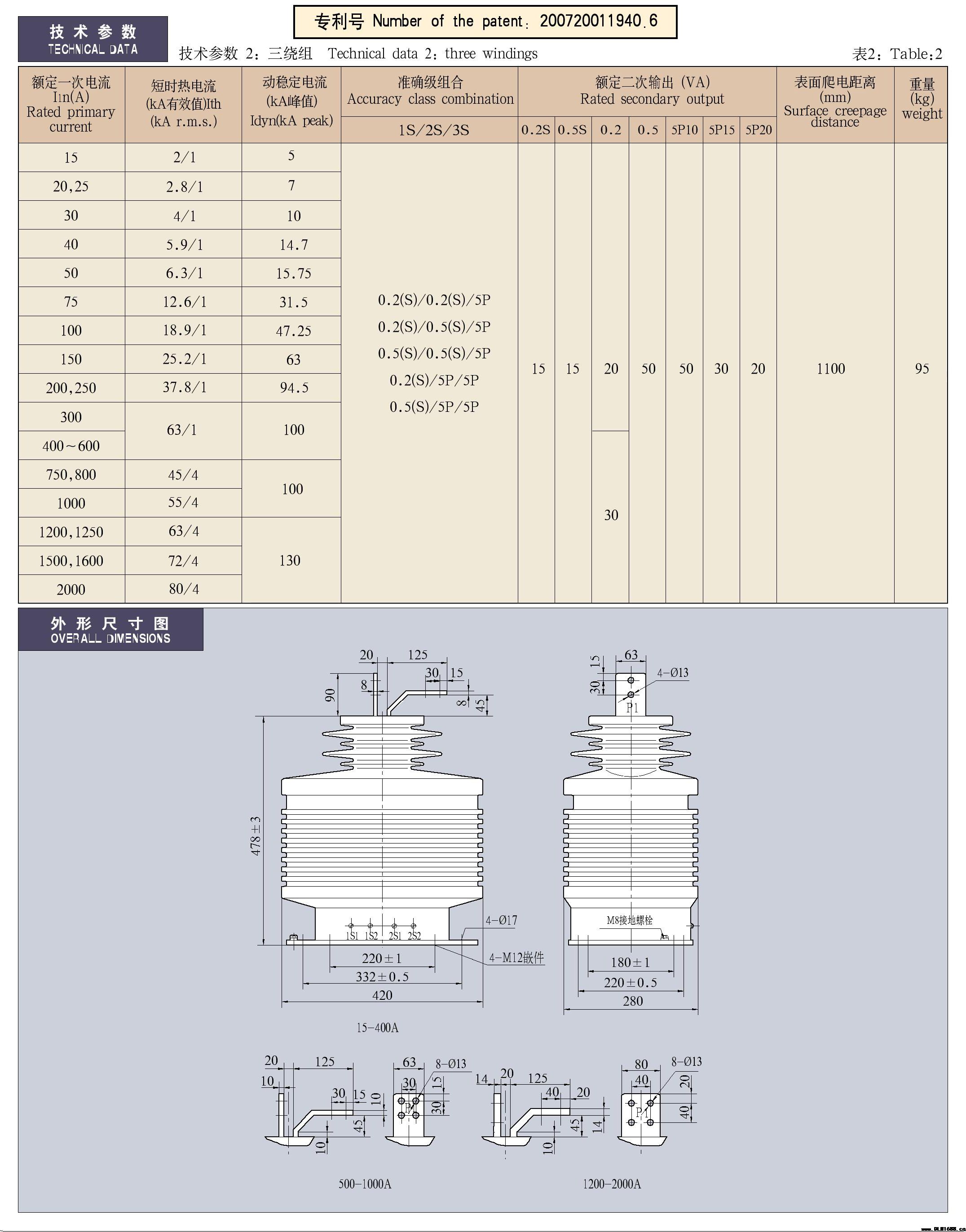 27.5-35kV环氧树脂支柱式电流互感器LZZBJ7-35Q型电流互感器