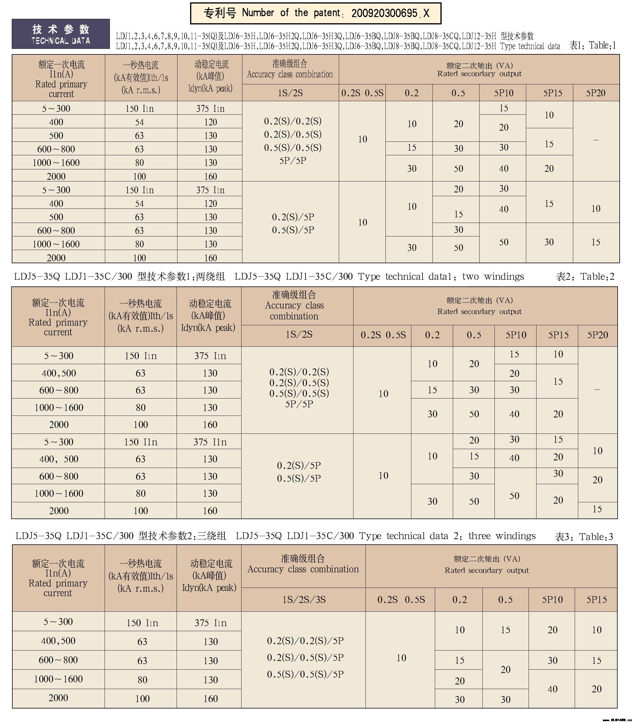 27.5-35kV环氧树脂支柱式电流互感器​LDJ-35(Q)系列电流互感器及其配套触头盒、隔板