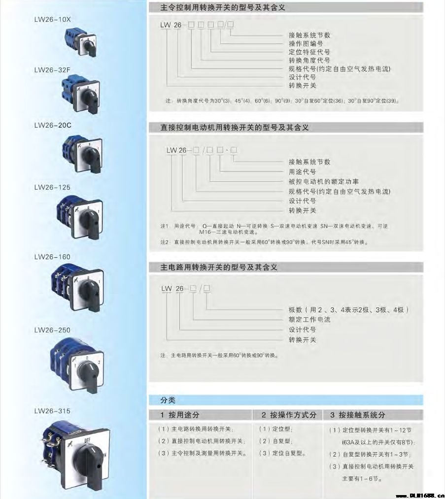 LW26转换开关