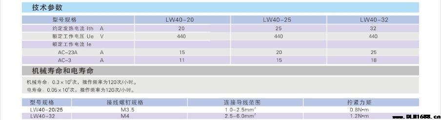 LW40系列转换开关