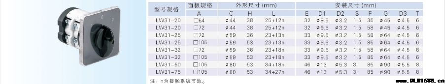 LW31系列转换开关