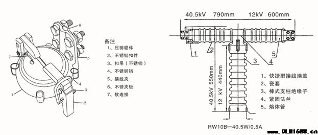 HRW10B高压限流熔断器