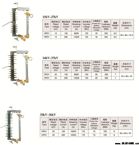 PD1系列出口熔断器