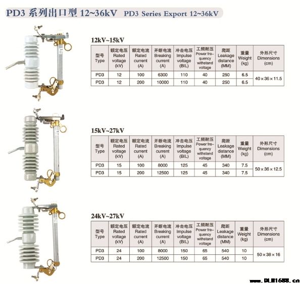 PD3系列出口熔断器