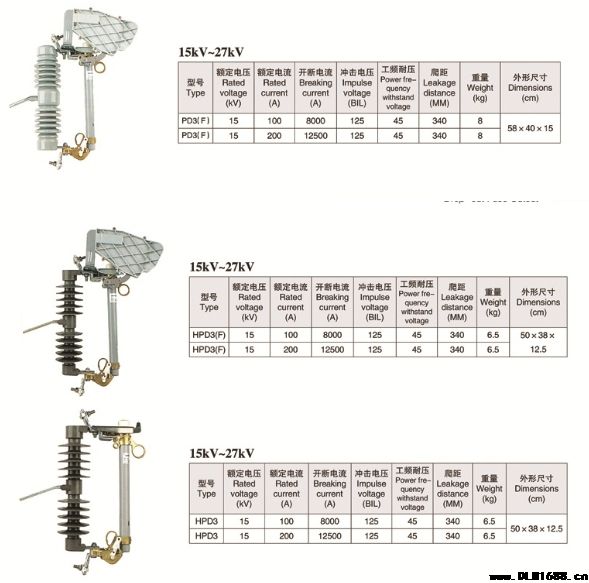 PD3系列出口熔断器