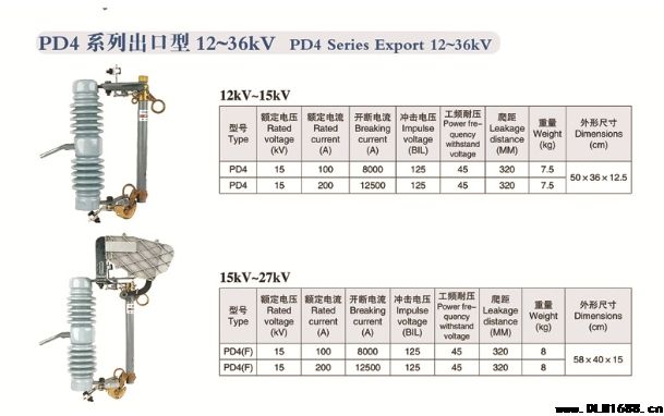 PD4系列出口熔断器