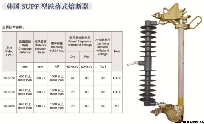 SUPD型跌落式熔断器