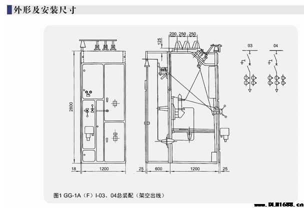 GG-1A(F)型固定式户内交流金属封闭开关设备