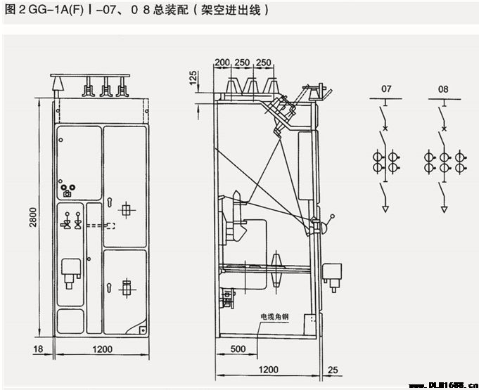 GG-1A(F)型固定式户内交流金属封闭开关设备