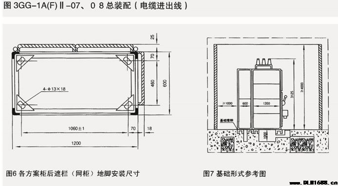 GG-1A(F)型固定式户内交流金属封闭开关设备