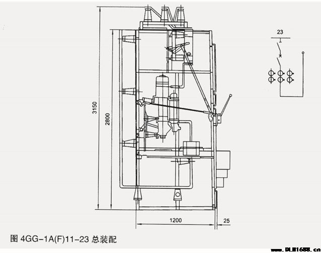 GG-1A(F)型固定式户内交流金属封闭开关设备