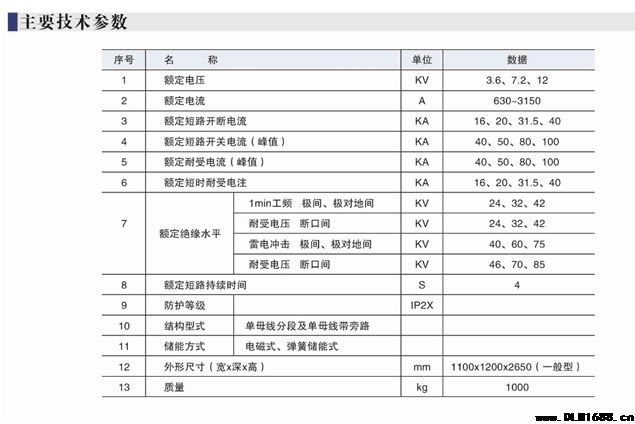 XGN2-12(Z)箱式固定交流金属封闭开关设备