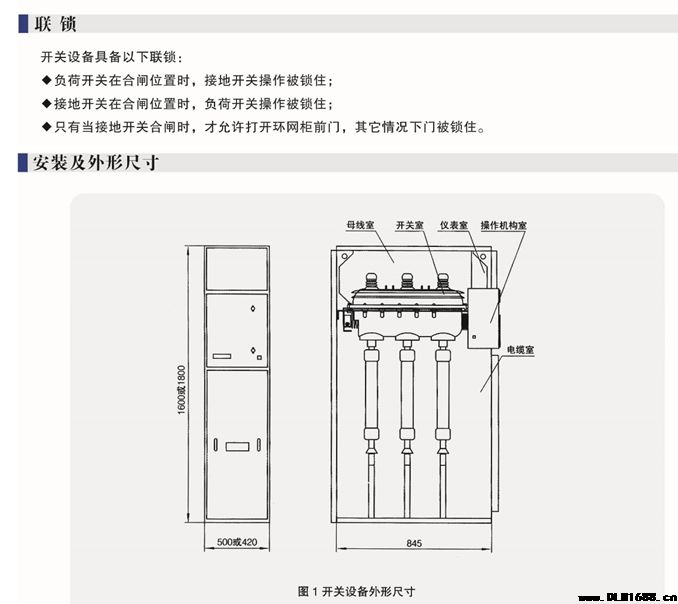 XGN15-12箱型