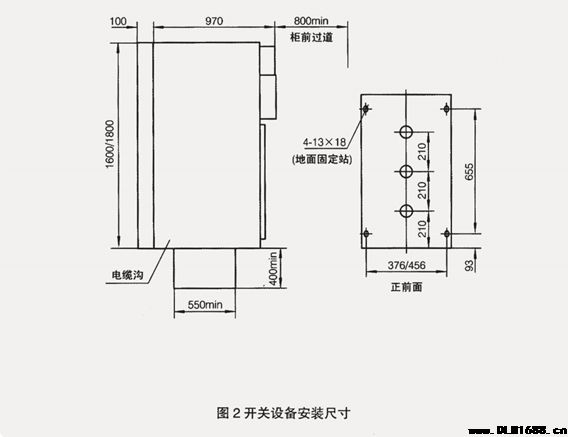 XGN15-12箱型