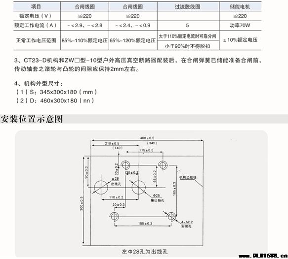 CT23弹簧操动机构