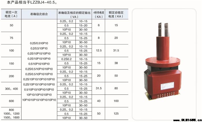 LZZBJ-35型电流互感器