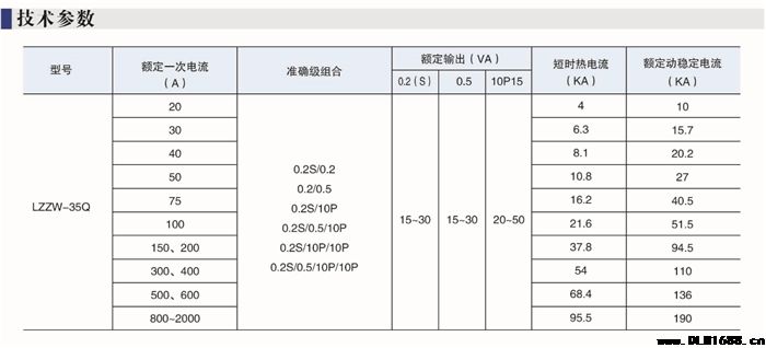 LZZW-35Q型电流互感器