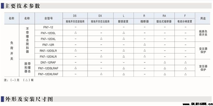 FN7-12系列户内高压负荷开关