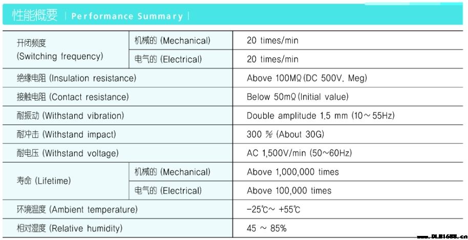 交直流微动行程开关