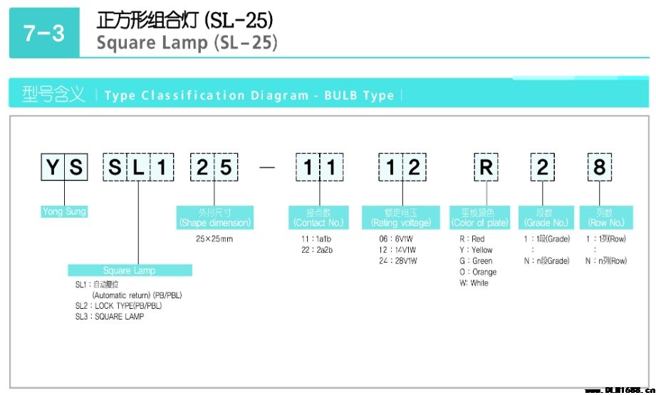 正方型组合灯类