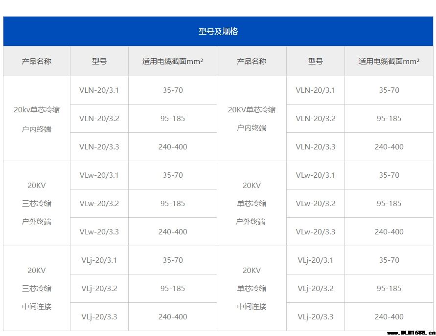 20KV单芯冷缩中间连接