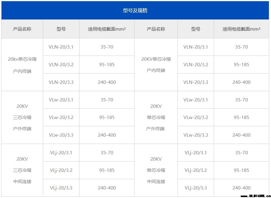 20KV单芯冷缩户内终端