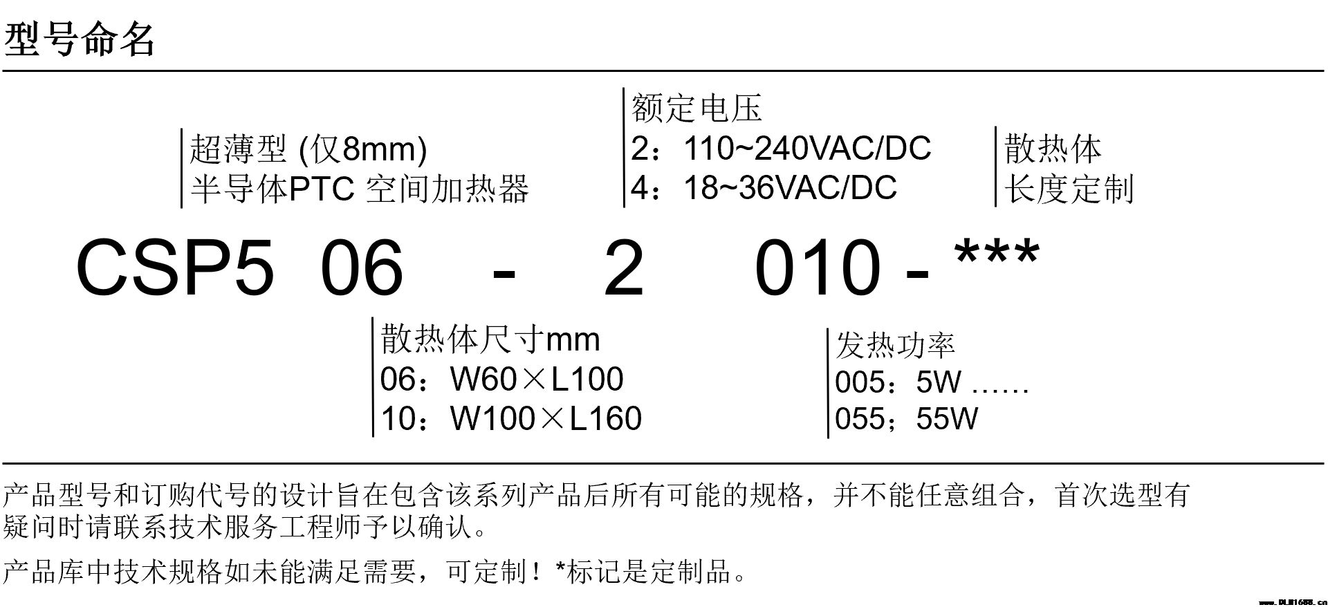 工业加热器 机柜空气调节器 设备内置电加热器 超薄型 CSP5