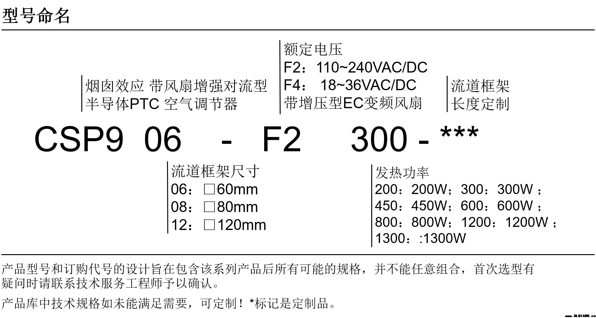 工业加热器 机柜空气调节器 设备内置热风机 CSP9