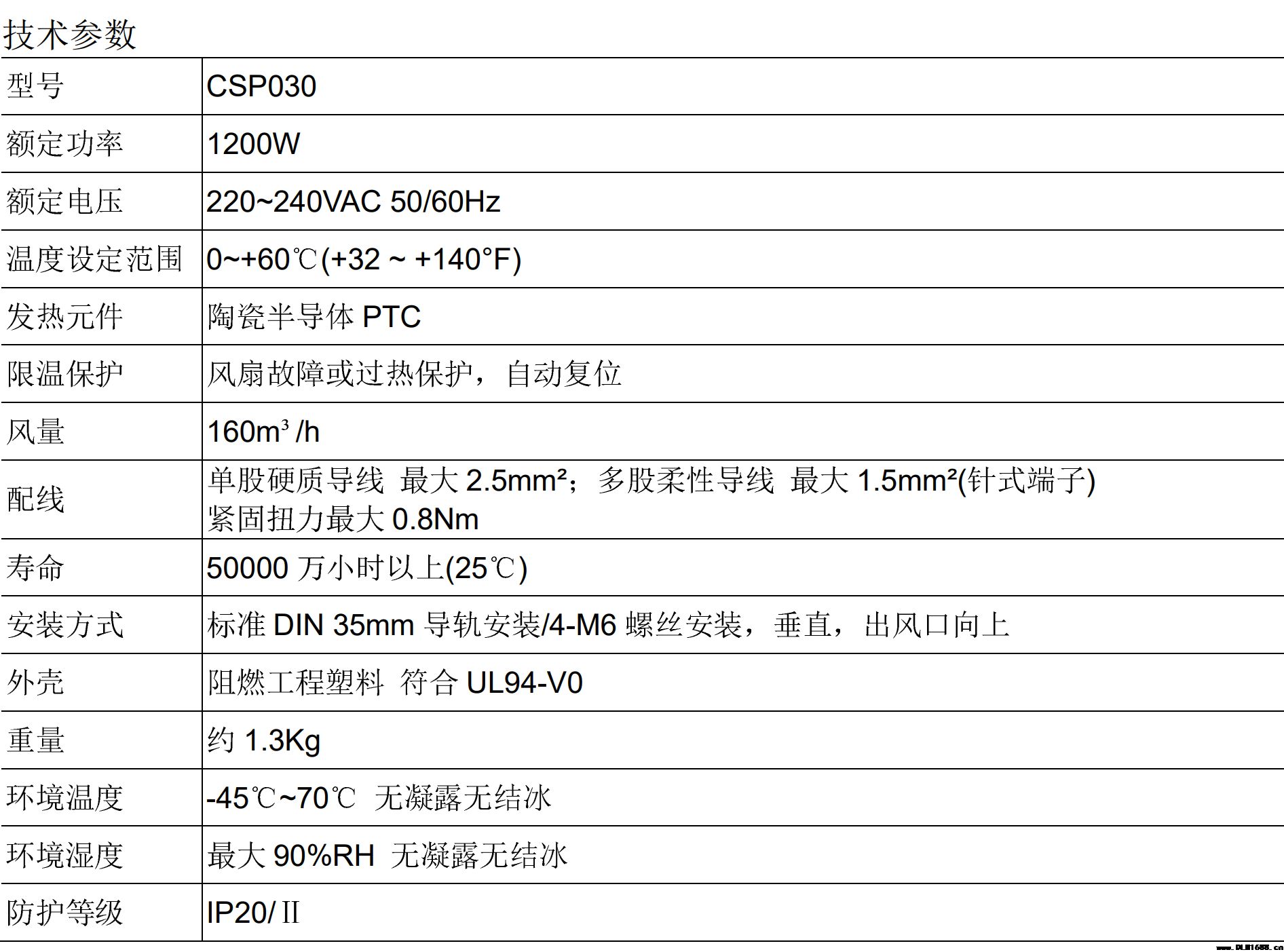 工业加热器 机柜空气调节器 设备内置热风机CSP030 1200W