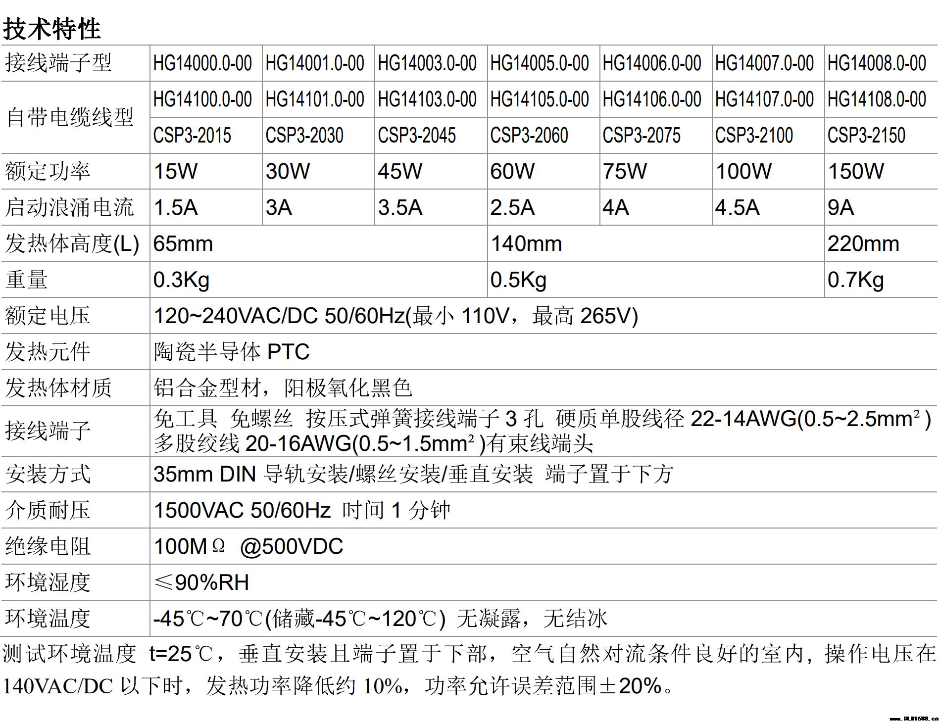 工业加热器 机柜空气调节器 陶瓷半导体PTC发热体 烟囱效应HG140/HG141 CSP3