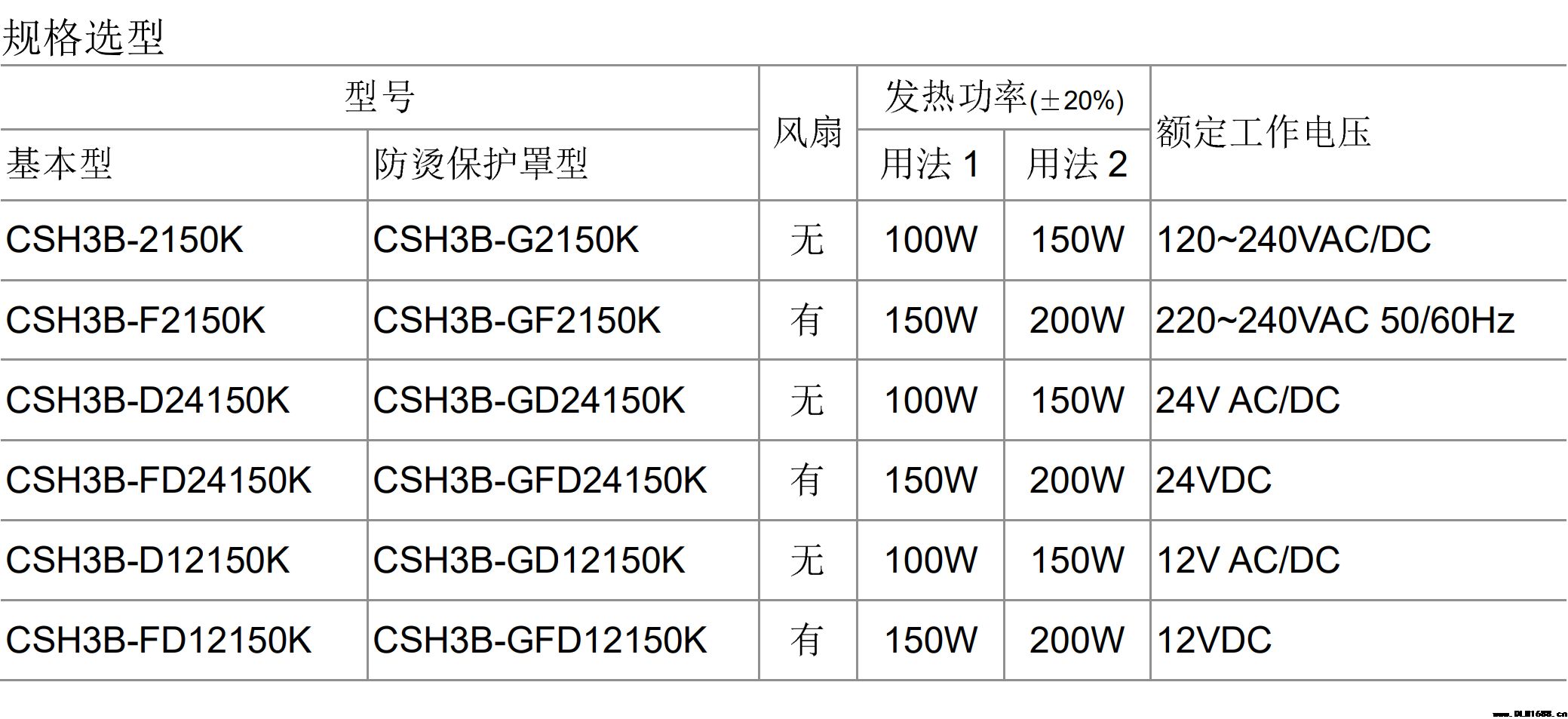 工业加热器 机柜空气调节器 设备内置热风机CSH3B-K 陶瓷半导体PTC发热体