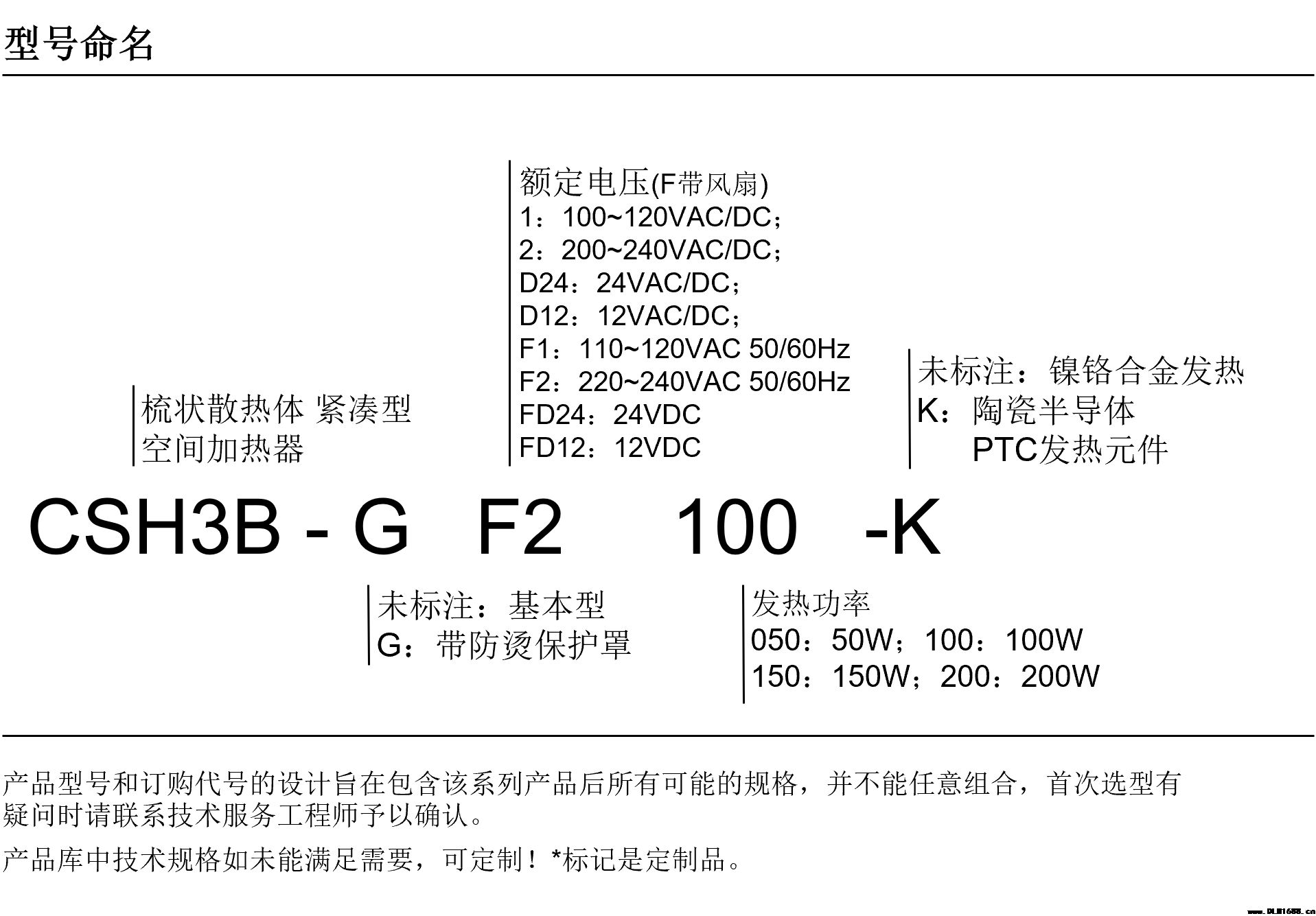 工业加热器 机柜空气调节器 设备内置热风机CSH3B-K 陶瓷半导体PTC发热体