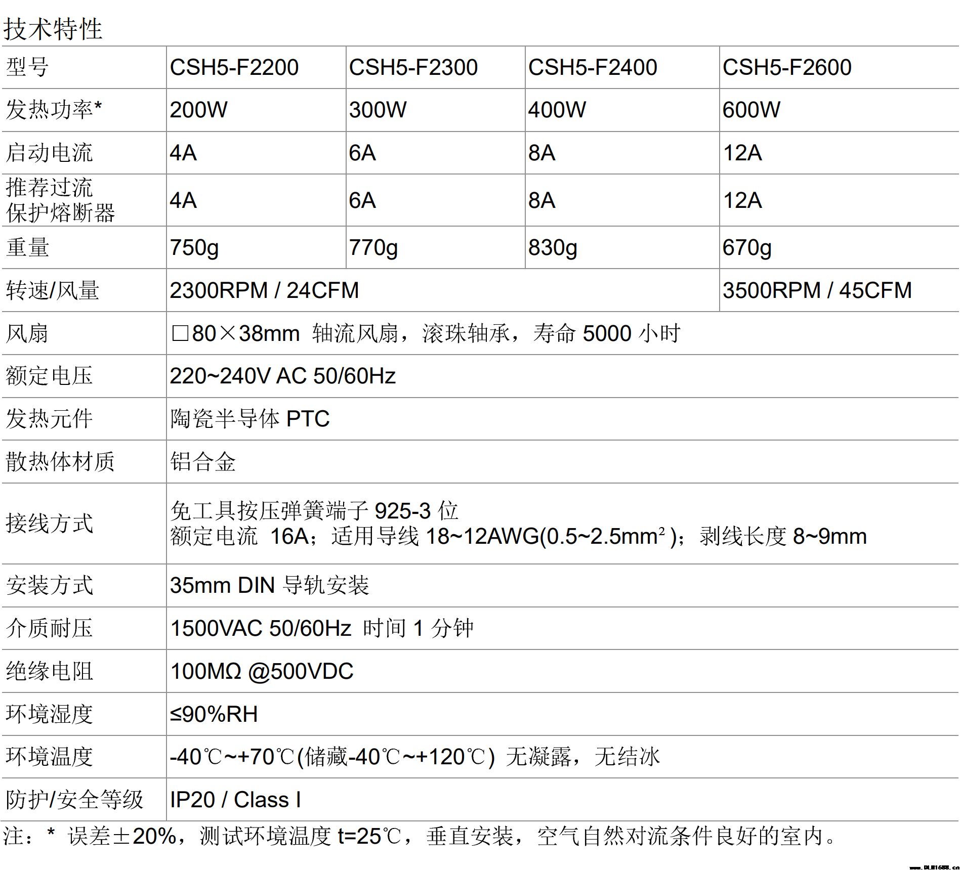 工业加热器 机柜空气调节器 设备内置热风机CSH5-F