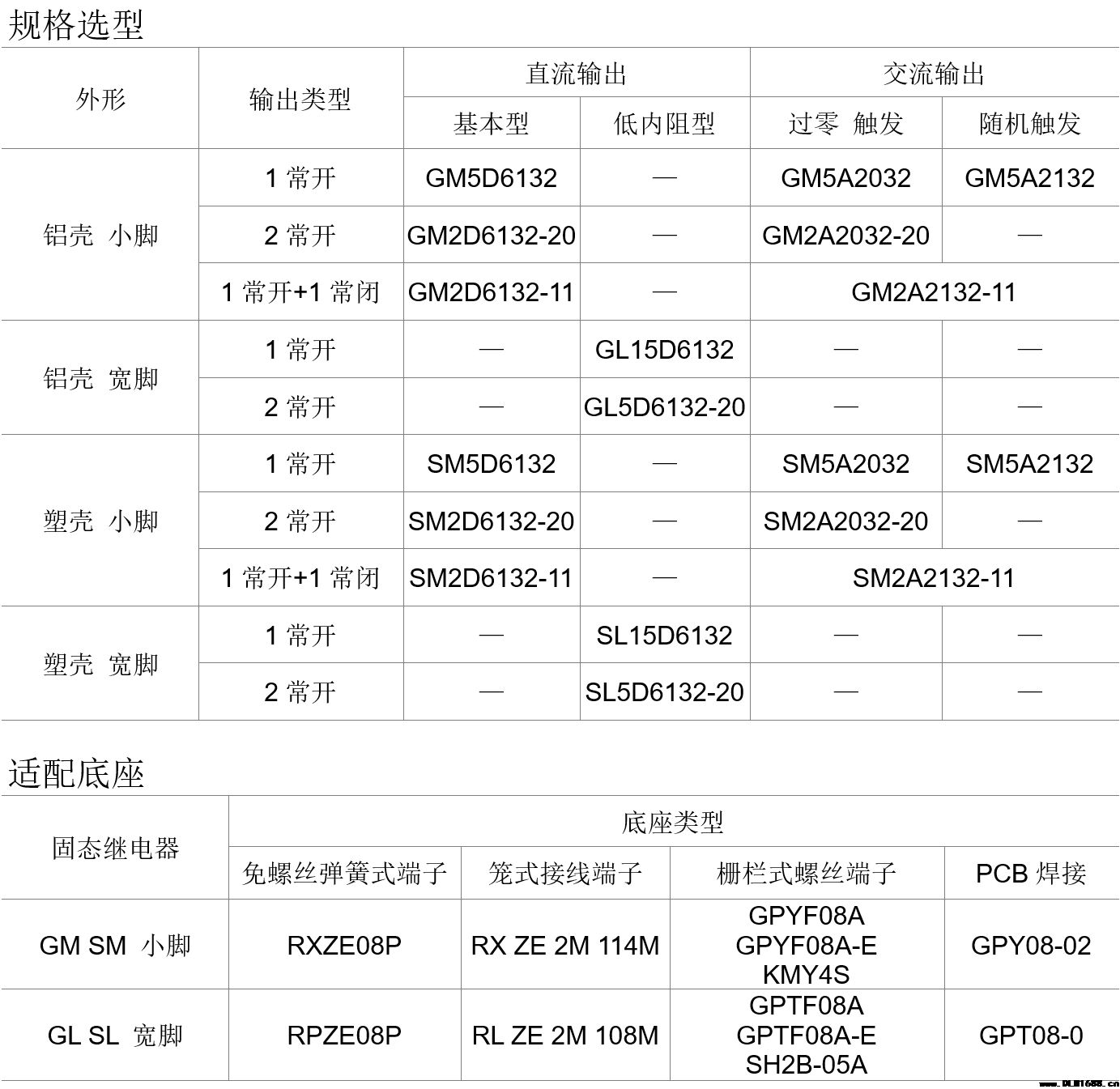 固态继电器 与MY,LY相同 光隔离无触点 有两极和常闭SM SL