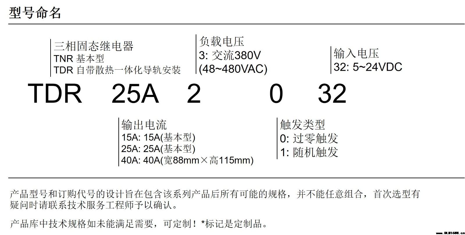 固态继电器 三相直流控制交流40A自带散热器一体化DIN标准35mm导轨安装模块TDR TNR