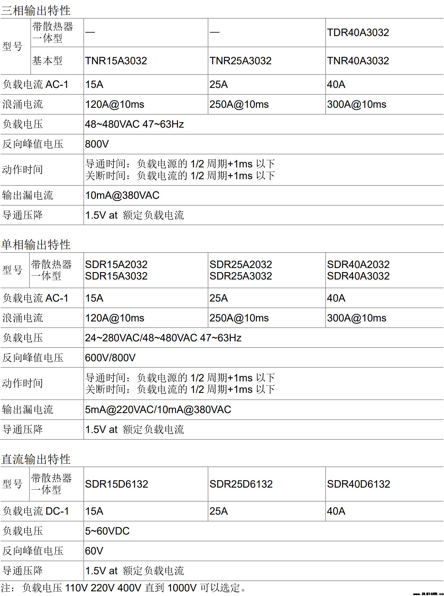 固态继电器 三相直流控制交流40A自带散热器一体化DIN标准35mm导轨安装模块TDR TNR