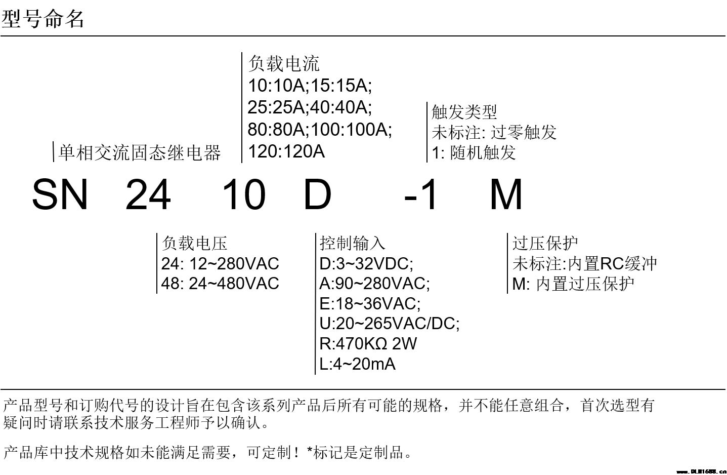 固态继电器 单相直流控制交流过零触发SN