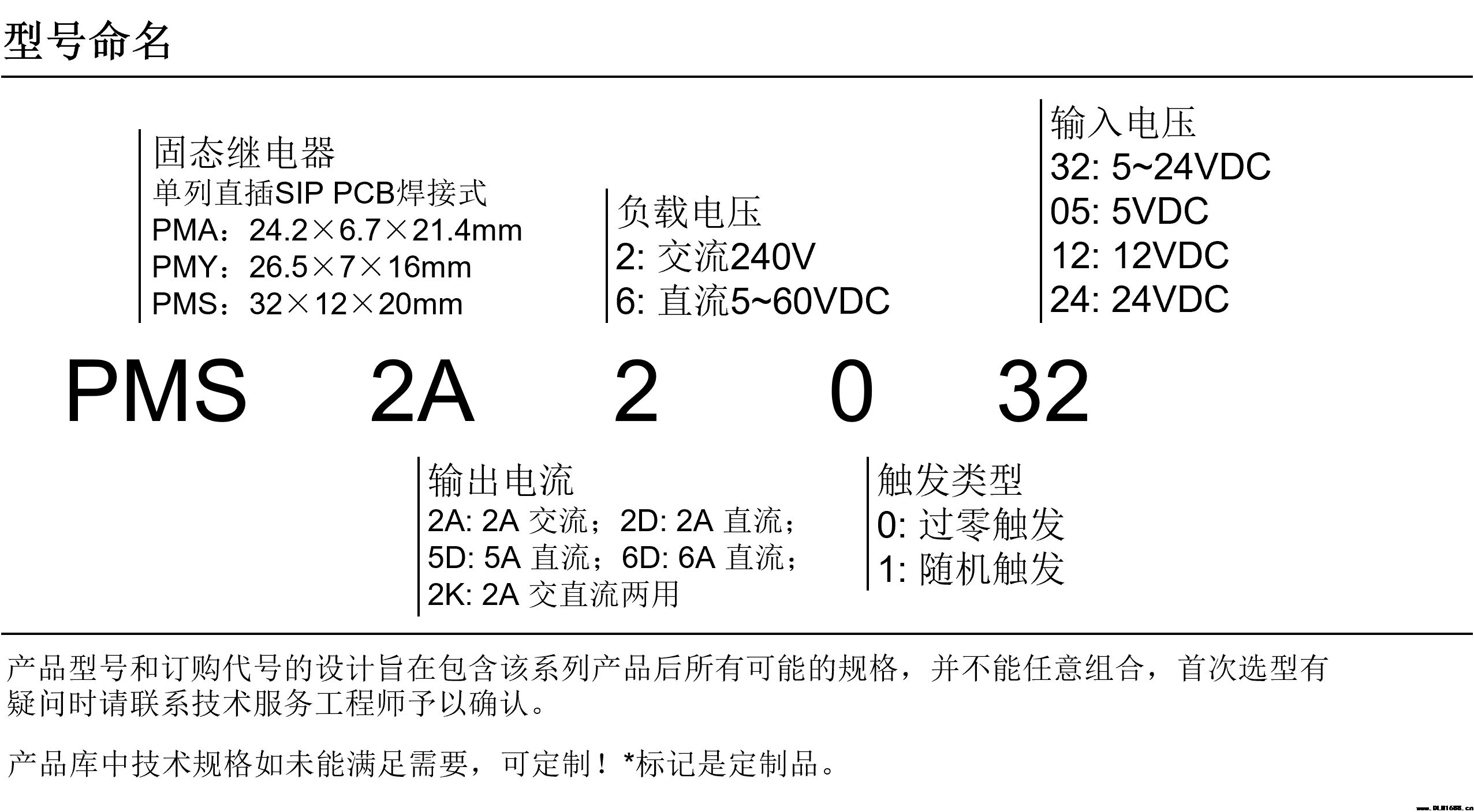 固态继电器 SIP单列直插PCB焊接式PMS