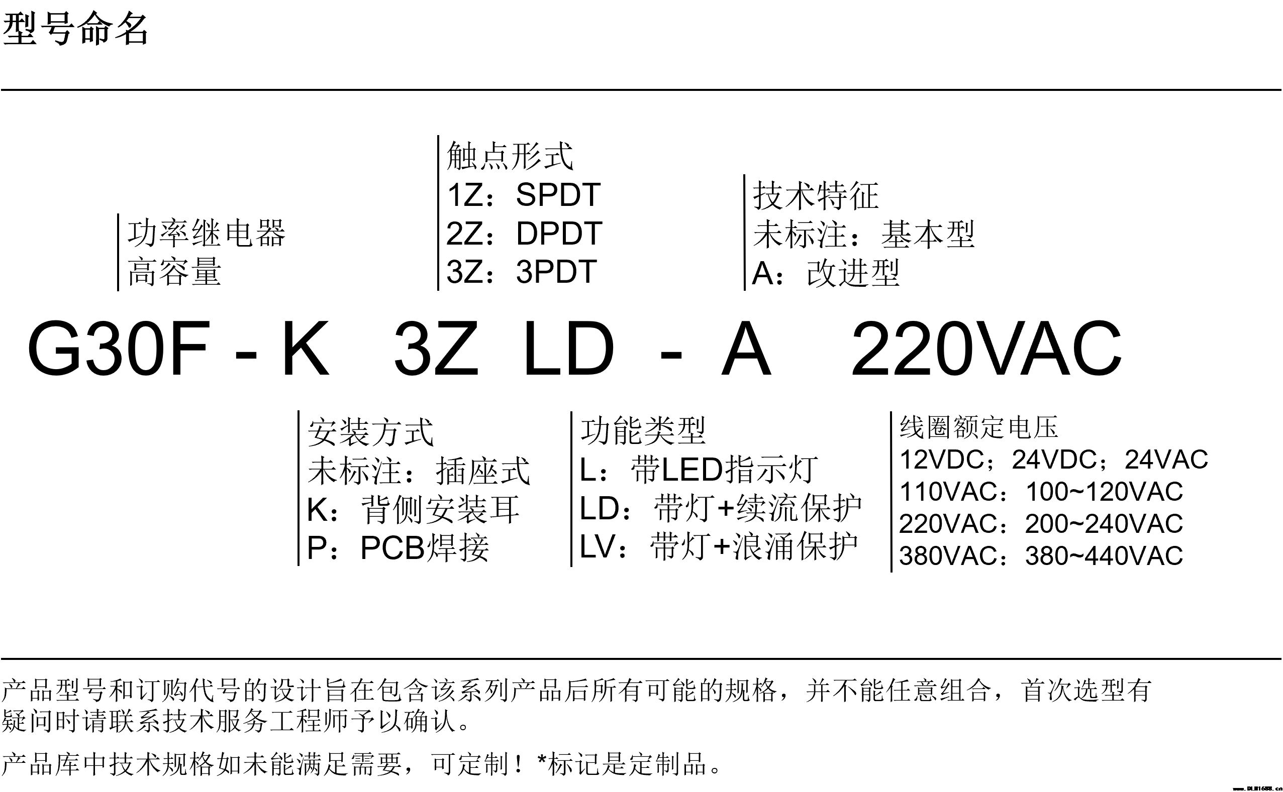 功率继电器 三开三闭转换触点30A G30F Type A