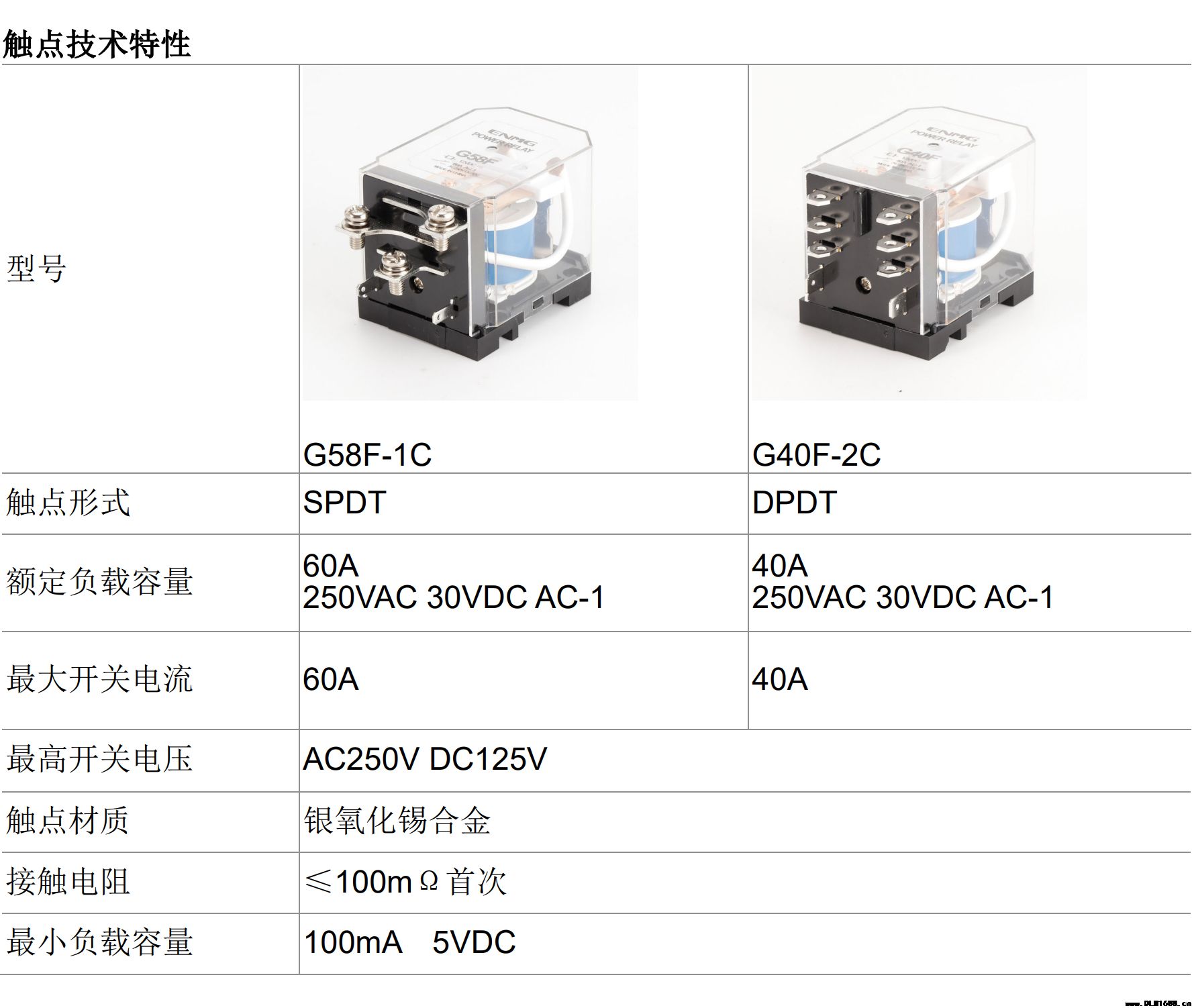 功率继电器 G58F-1C 60A SPDT 导轨安装