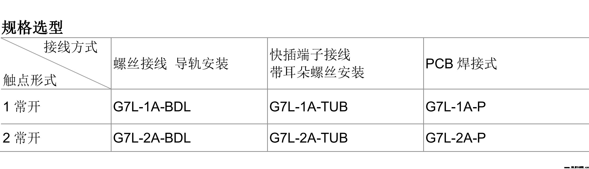 功率继电器 设备内置型G7L G20F两常开25A 适用cosΦ=0.4感性负载