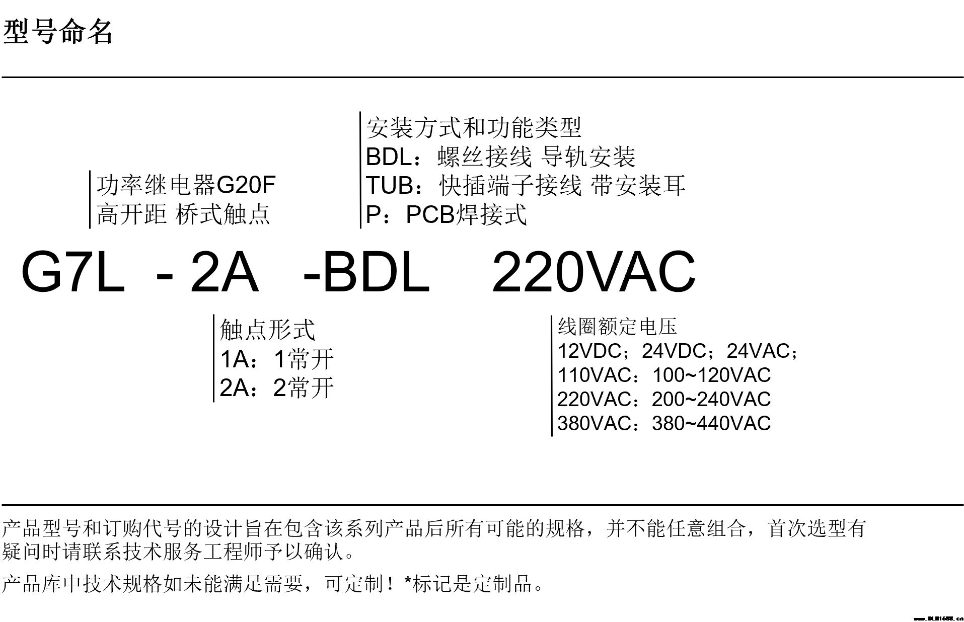 功率继电器 设备内置型G7L G20F两常开25A 适用cosΦ=0.4感性负载