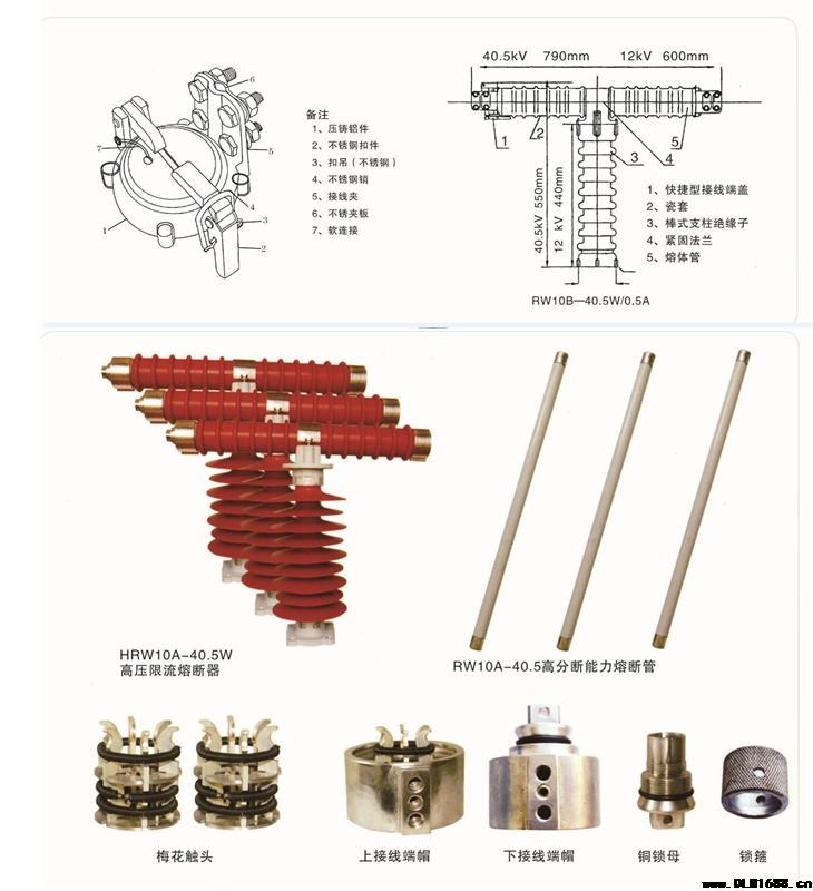 HRW10B熔断器