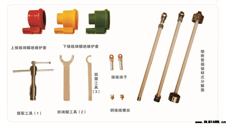 HRW10B熔断器