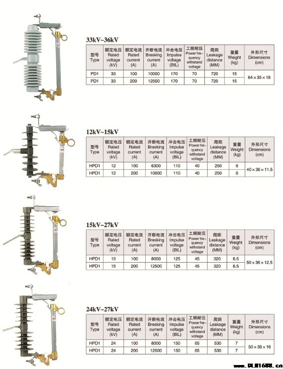 PD1系列