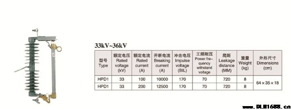 PD1系列