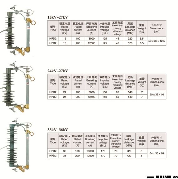 PD2系列