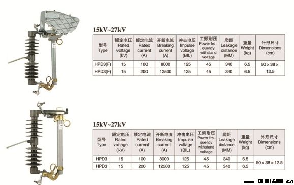 PD3系列