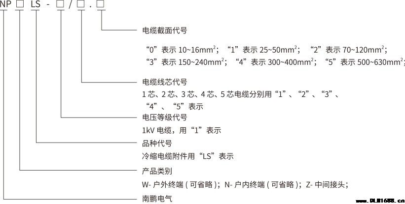 1kV二芯冷缩中间接头